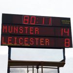 led rugby scoreboard