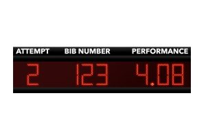 athletics infield scoreboard concentration clock