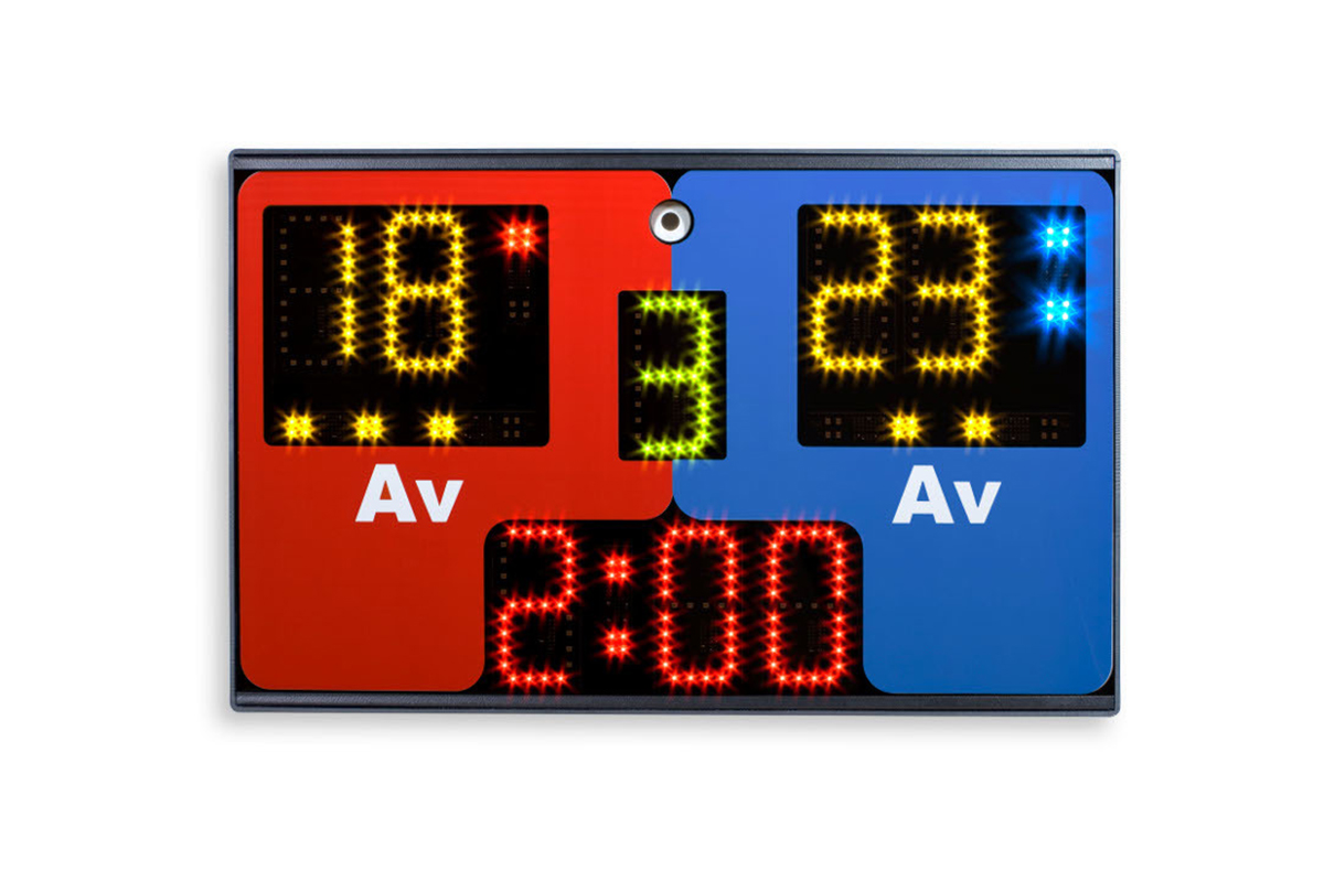 Timing Ireland Tabletop Wrestling Scoreboard (TiPSW)