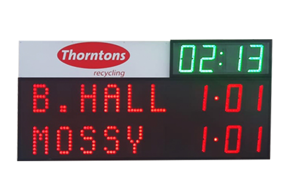 gaa scoreboards image