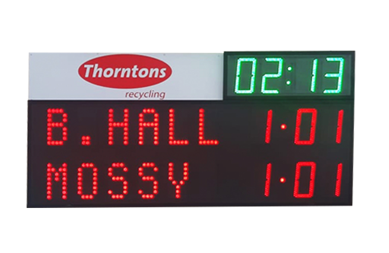 gaa scoreboards image
